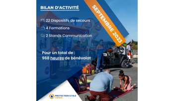 1ère édition de la journée de la Résilience à la Protection Civile - Campus  Sécurité